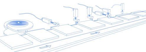 Beispielhafte Darstellung der Bearbeitungsschritte einer Kantenanleimmaschine